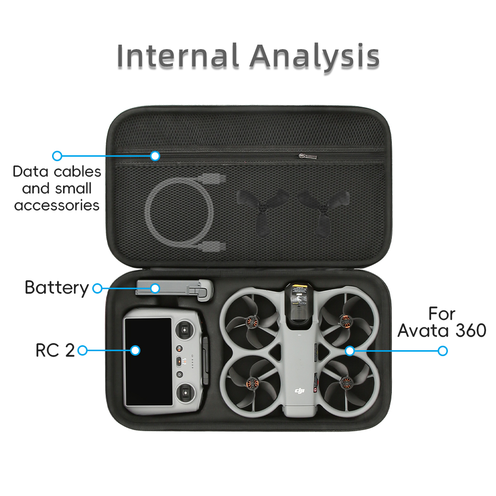 Drone Combo Box For DJI Avata  - огляд і ціна Drone Rc Drone