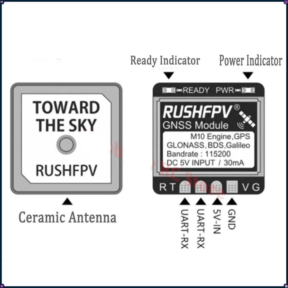 1-4Pcs RUSHFPV MINI M10 GPS Mo - огляд і ціна Drone Rc Mini