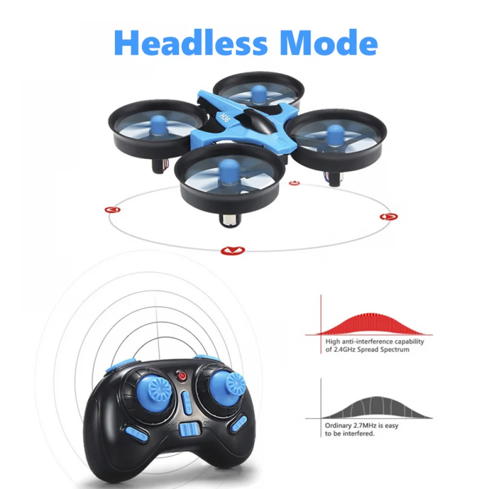 JJRC H36 Mini Rc Drone 4ch 6-A - огляд і ціна Drone Vera Rc